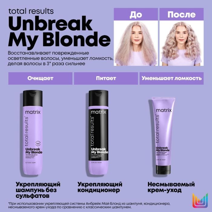 Шампунь Total Results Unbreak My Blonde укрепляющий для осветленных волос с лимонной кислотой, 300 мл